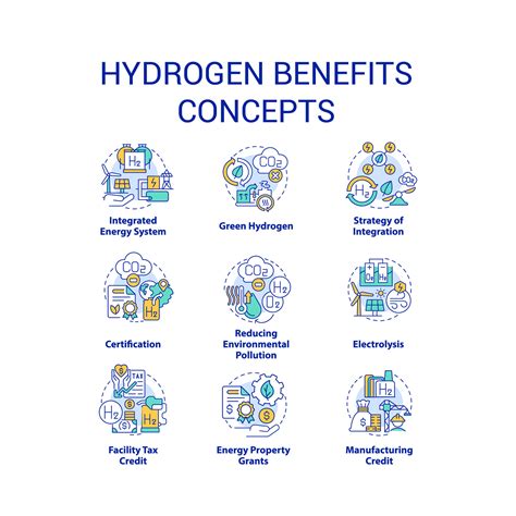 Hydrogen benefits concept icons set. Renewable energy. Ultimate green fuel advantages idea thin ...