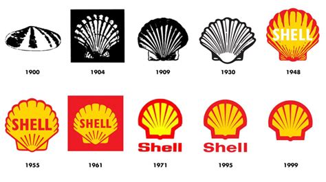 Logo Design History: Where Do Logos Come From? | Gingersauce