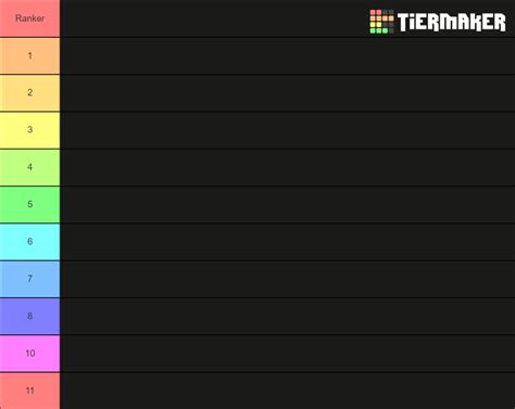 Horror Movie Franchises Ranked Tier List (Community Rankings) - TierMaker