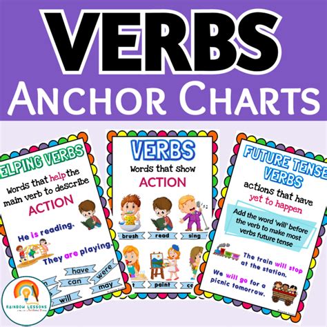 Verb Anchor Chart | Verb Posters | Verb Tenses | Made By Teachers