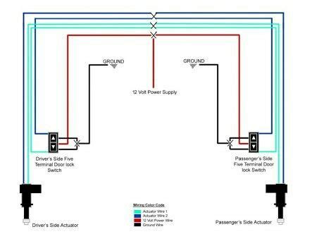 Pin by Damian on Car Electresity | Door locks, Electrical wiring ...