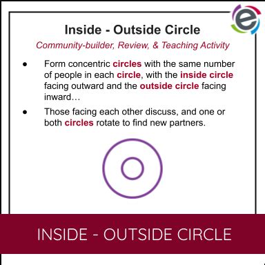 Inside-Outside Circle