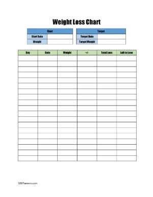 FREE Weight Loss Tracker Printable | Customize before you Print