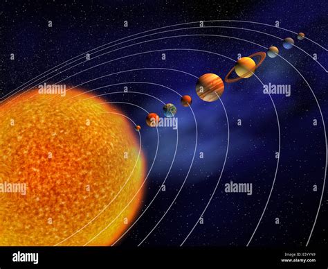 Online 3d Solar System Explore