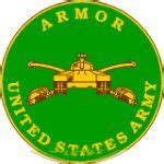 Army Branches - Resources - Fort Valley State University