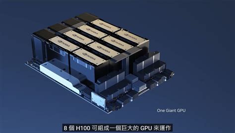 GTC 2023 ： NVIDIA 與多家合作夥伴公布基於 NVIDIA H100 Tensor Core GPU 的新產品與服務，滿足對生成式 AI 訓練與推論的增長需求 #aws ...