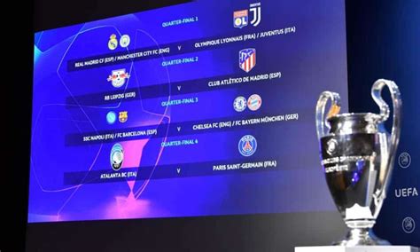 UCL quarter-finals & semi-finals draws details revealed