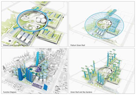 Gallery of Hanking Nanyou Newtown Urban Planning Design Proposal / Jaeger and Partner Architects - 4