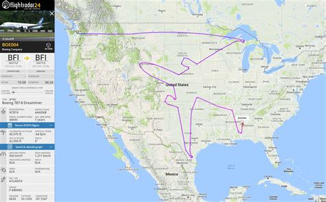 Boeing Dreamliner draws a Boeing Dreamliner over the US – WDBO