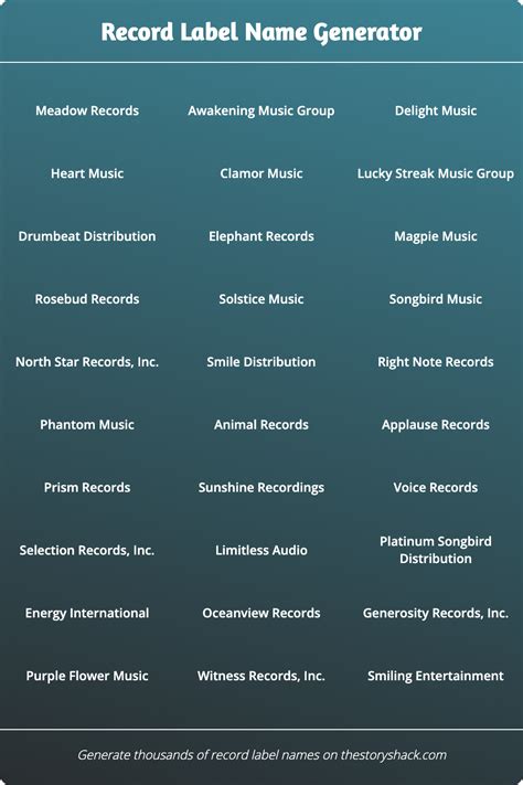 Record Label Name Generator - Record label names