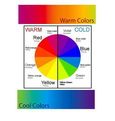 Wash Colors In Cold Or Warm : Your Guide to Washing Laundry in Cold ...