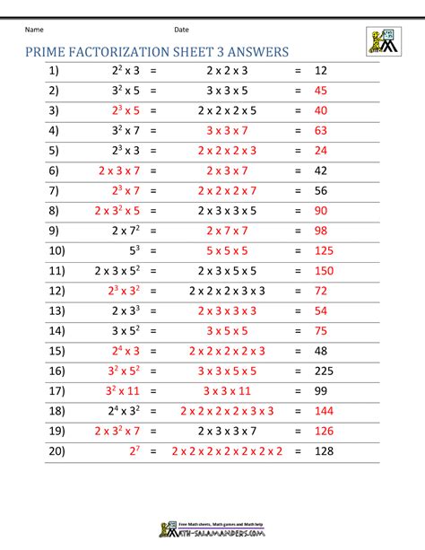 Prime Factorization Worksheet page