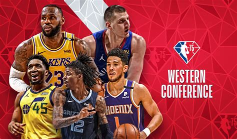 What to expect from all 15 teams in the West this season | NBA.com