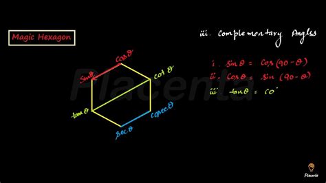 Short trick - Magic Hexagon 5: 081605 - YouTube