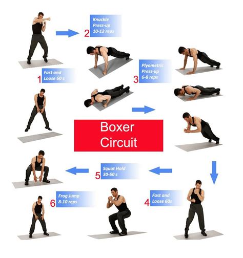 5-Minute Boxing Home Workout | MyFitnessPal