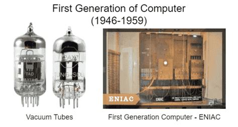 Generations Of Computer: 1st To 5th - TutorialsMate