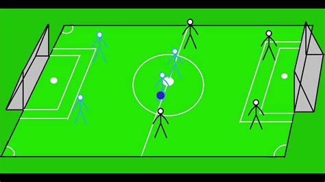 Pivot animation - football (soccer) - YouTube