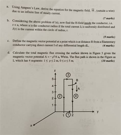 Solved a. Using Ampere's Law, derive the equation for the | Chegg.com