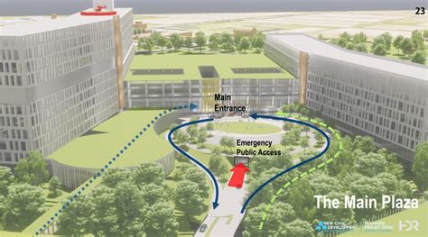 The Ottawa Hospital unveils designs for $2.8-billion Civic campus ...