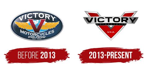 Victory Logo, symbol, meaning, history, PNG, brand