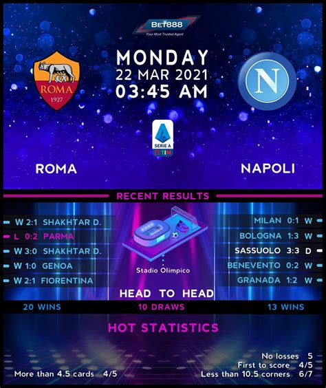 Roma vs Napoli - Bet888win