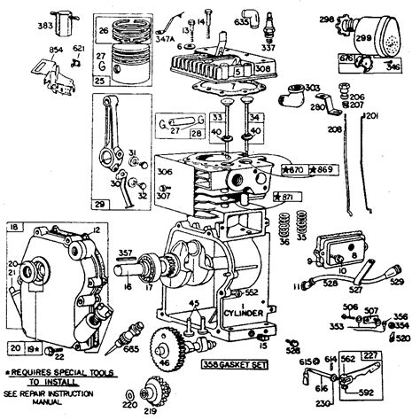 What Is Ohv Engine Lawn Mower