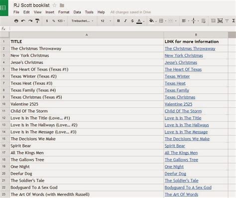 Printable list of all books available on Google Docs - RJ Scott