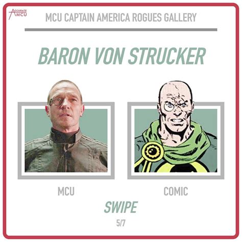 Baron von strucker Hq Marvel, Marvel Dc Comics, Marvel Heroes, Captain Marvel, Captain America ...