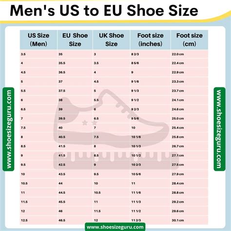 US Shoe Size to EU | European Shoe Size to US [ + Charts]