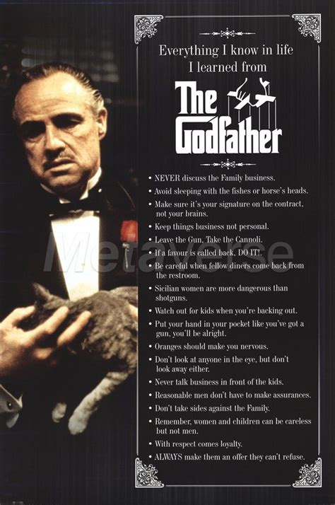 Marlon Brando Godfather Remembering Lines