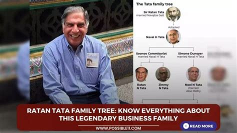 Ratan Tata Family Tree: Know everything about this legendary business ...