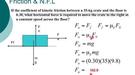 The Coefficient Of Kinetic Friction Is In The Diagram Where Mass | My ...