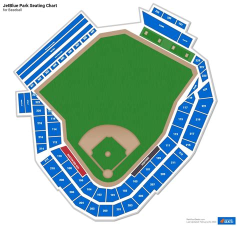 JetBlue Park Seating Chart - RateYourSeats.com