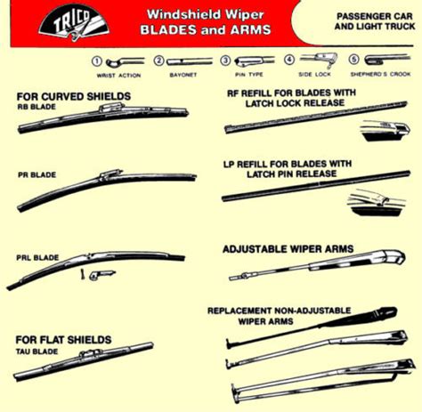 wiper parts Cheaper Than Retail Price> Buy Clothing, Accessories and lifestyle products for ...