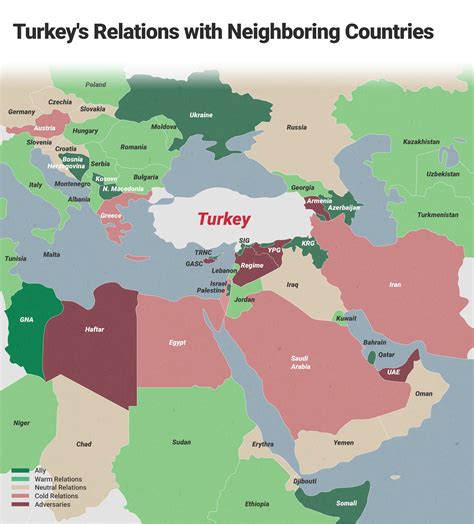 Turkey’s Relations with Neighboring Countries : r/MapPorn