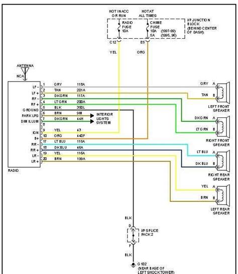 Step-by-Step Guide: 2005 Saturn Ion Radio Wiring Diagram Explained