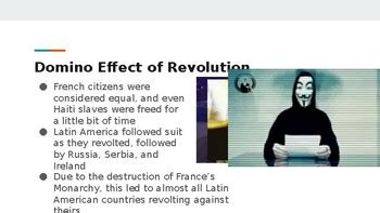 French Revolution Outcomes by Innovation Store | TPT