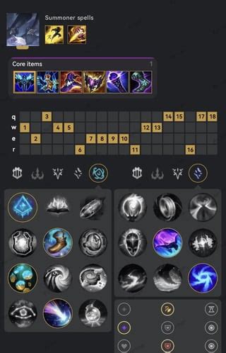 Briar build idea : r/BriarMains