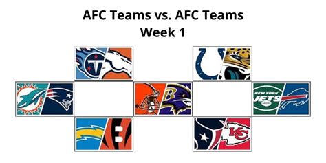 Week 1: AFC Teams vs. AFC Teams – BASIS BUGLE