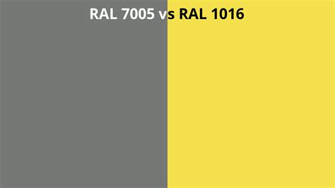 RAL 7005 vs 1016 | RAL colour chart UK