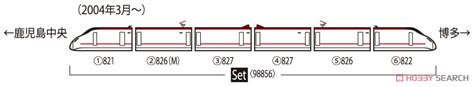 Kyushu Shinkansen Series 800-0 Set (6-Car Set) (Model Train) Images List