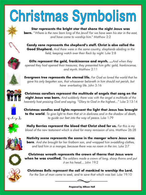 The meaning of Christmas symbols | Bible Studies | Pinterest | Symbols and Sunday school