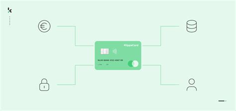 How to Choose the Best Company Credit Card in 2024?