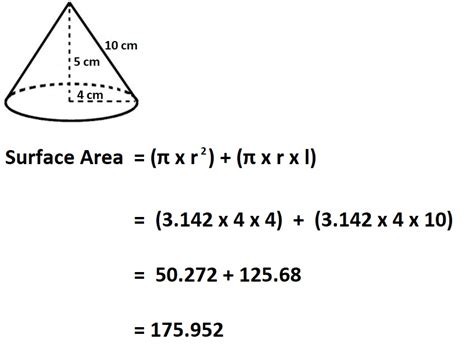 Find The Surface Area Of The Cone Worksheet