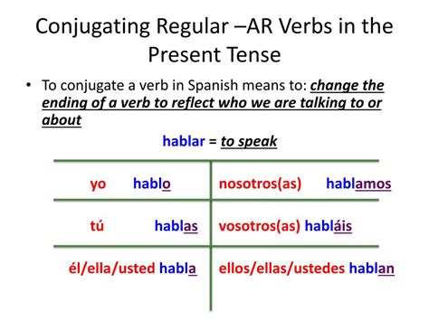 PPT - Conjugation of regular –AR Verbs PowerPoint Presentation, free download - ID:2837897