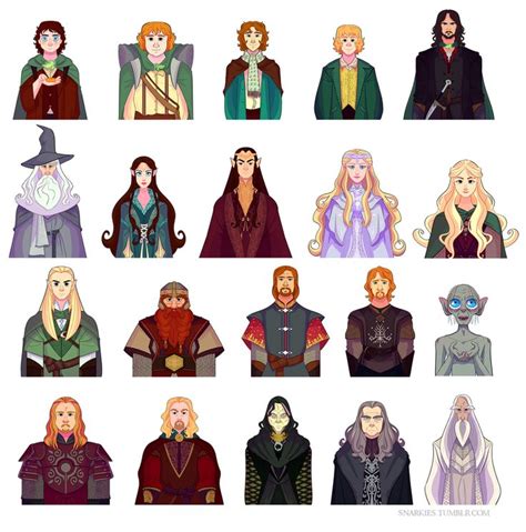 SKETCHBLOOP : Photo | Lotr characters, Lord of the rings, Lotr art