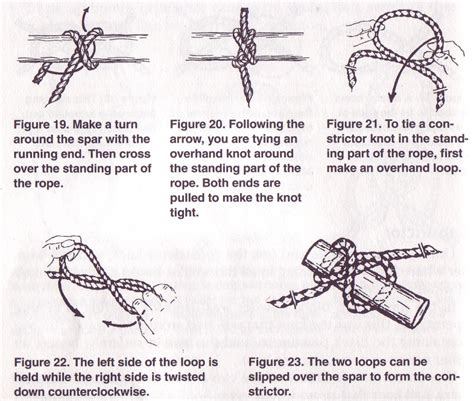 Pioneering Knots – SCOUT PIONEERING