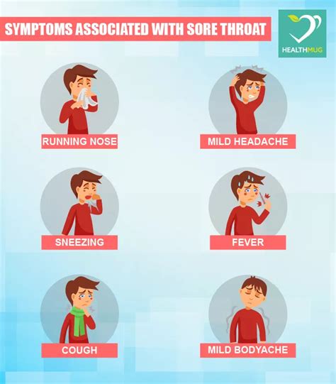 Sore Throat : Causes, Diagnosis & Treatment | Healthmug