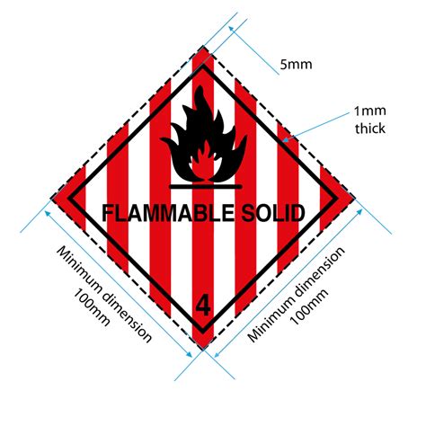 Class 4 Label (Flammable Solid Label 4.1) - Hibiscus Plc