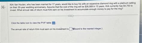 Solved Kirk Van Houten, who has been married for 17 years, | Chegg.com